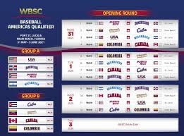May 26, 2021 · preolímpico de béisbol 2021: Lo Que Debes Saber Del Preolimpico De Beisbol De Las Americas 2021 Septima Entrada