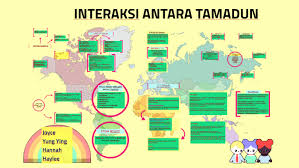 Kesan interaksi antara tamadun islam dengan tamadun melayu. Faktor Interaksi Antara Tamadun Interaksi Antara Tamadun Islam Dengan Tamadun India By Nur Syahirah We Are A Sharing Community