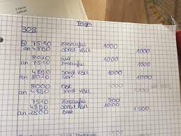 Ich habe privat geld verliehen (mit. Fgbwudraldntym