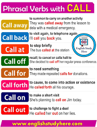Phrasal Verbs With Call In English Learn English Words Learn English Vocabulary English Study