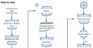 Flow Charting Software For Mac