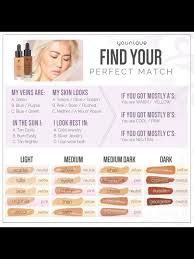 unsure of your younique foundation shade this handy chart