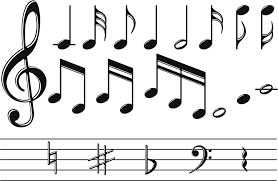 Music Theory 101 Dotted Notes Rests Time Signatures