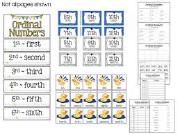 25 Numerals Number Words And Ordinal Numbers Student