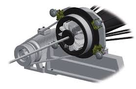 Industrial Brakes