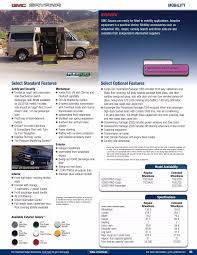 Image result for Dark Aqua 2012 GM