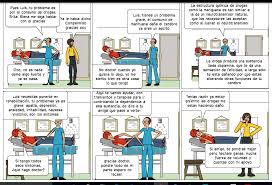 Emilio Adiel Mena Narvaez: Comic "El Cerebro Adicto"