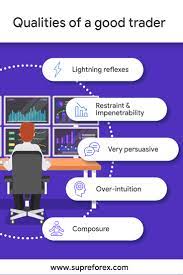 Top Qualities Sf Forex Trade Trading Superforex Forex Trading Forex Brokers