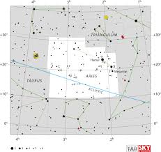 See more of zodiak rasi bintang on facebook. Aries Constellation Wikipedia