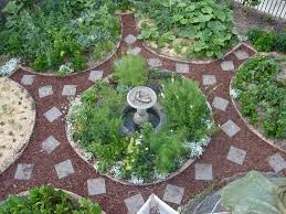 Garden Design With Mandala Gardens On Pinterest Permaculture Mandalas And With Garden Apartment From Permaculture Gardening Permaculture Design Permaculture