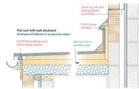 Smooth leading edge for discreet fitting. Faq How Do I Ventilate A Cold Flat Roof And Which Product Do I Use