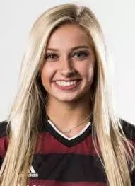 2017 Women's Soccer Roster