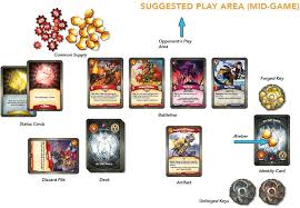 The player may only play cards affiliated to this house this turn. How To Play Keyforge Call Of The Archons Official Rules Ultraboardgames