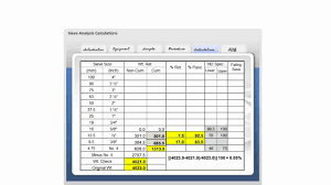 68 Curious Gradation Chart Of Aggregates