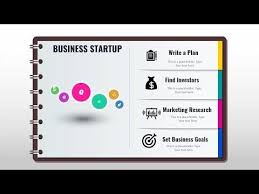 Multipurpose Powerpoint Template Business Infographics Powerpoint P Creative Powerpoint Presentations Powerpoint Design Templates Creative Powerpoint Templates