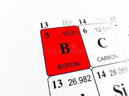 Boron On The Periodic Table Of The Elements Ad Periodic Boron Elements Table Ad Periodic Table Of The Elements Boron Periodic Table