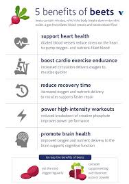 We did not find results for: 5 Ways Beetroot Powder Can Boost Your Health And Fitness Beetroot Powder Beetroot Powder Benefits Beetroot