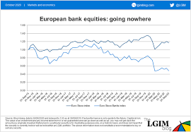 Account opening and banking lithuania is a dynamic european innovation and fintech hub,having all necessary conditions for its. Is Consolidation In The European Bank Sector Inevitable