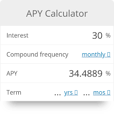 Apy Calculator Annual Percentage Yield Interest Calculator Calculator Savings Calculator