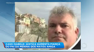 088 ➡️ 011, ilustrador, pisciano e que fala sozinho no twitter не пользуетесь твиттером? Justica Aumenta Fianca Do Pai Da Menina Que Matou Amiga Em Cuiaba Mt Recordtv R7 Balanco Geral