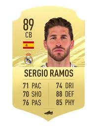The stats shown on the pitch are a calculation of his actual in game attributes for each position. Fifa 21 Die Besten Innenverteidiger Iv Offizielle Ea Sports Website