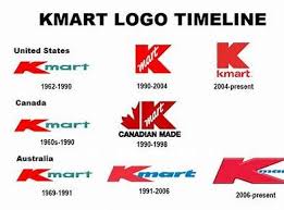 Kmart K Mart Label History Logo Dates Vintage Labels Logos