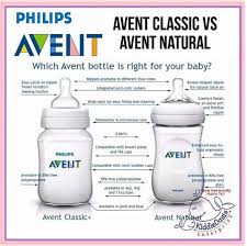 Ini botol yang belum lama saya beli untuk tania, karena sudah waktunya ganti botol jadilah beli ini sekalian coba merek baru. Kiddie Oasis The Story Of Mommy Eez Review Botol Susu Avent Classic Vs Avent Natural