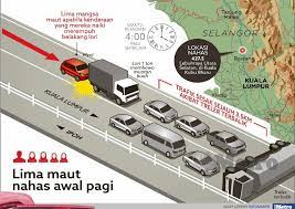 Hal ini kami lakukan agar anda dapat dengan mudah menemukan arti mimpi yang anda cari. Bagai Mimpi Ngeri Hilang Ibu Adik