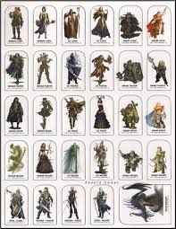 Top 10 juegos de rolsi os gustó el vídeo dadle a like () que nos ayuda mucho.juegos de mesa y rol es un canal en el que pretendemos que disfrutéis tanto. Image Result For Pathfinder Monster Tokens Printable Ideas De Personajes Calabozos Y Dragones Juegos De Cartas