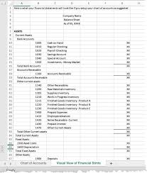 quickbooks online chart of accounts template