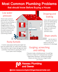 Most Common Plumbing Problems That Should Know Before Buying A House Low Water Pressure Check Water Pressure Particu Plumbing Plumbing Problems Clogged Pipes