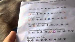 Gta san andreas oynayan arkadaşlar bazen araba ve araç hilelerine gerek duyuyor. Des Codes De Gta San Andreas Sur Ps2 Youtube
