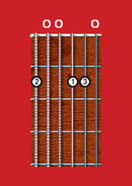 I g realised it's all my fault, c9 but couldn't tell you. New York City Guitar School Chord Of The Week F M7b6 New York City Guitar School