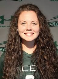 2018 Women's Volleyball Roster