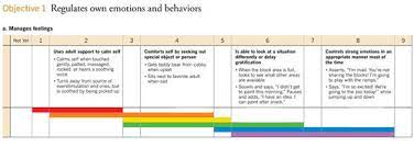 See more ideas about teaching strategies gold, teaching strategies, teaching. Usa Teaching Strategies Gold Reg Assessment For Development And Learning Of Young Children Projects