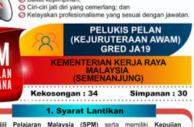 Ujian psikometrik bagi jawatan penolong pegawai tadbir gred n29 source : Tawaran Pegawai Siasatan Gred P41 Sprm Sumber Pendidikan