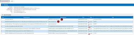 The smtp relay server that wants to relay mail to the office 365 mail infrastructure will need to provide credentials (username + password) using the basic authentication protocol. Microsoft Office 365 Smtp Auth Email Relay And Header Analyzer Tool