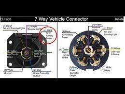 Connector connects the connector jack of the subwoofer. How To Fix Not Having 12 Volts On You 7 Pin Trailer Lighting Connector Youtube