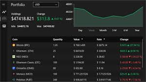 Create your own screens with over 150 different screening criteria. Get Crypto Chart Microsoft Store