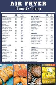 Air Fryer Time And Temp Chart Air Fryer Dinner Recipes Air Fryer Recipes Healthy Air Fryer Recipes Easy