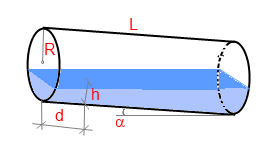 Online Calculator Tilted Cylindrical Tank Volume