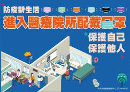 Search for text in self post contents. é˜²ç–«ä»ä¸å¯é¦¬è™Ž é™³æ™‚ä¸­ ä¿è­·è‡ªå·± ä¿è­·ä»–äºº é€²å…¥é†«ç™‚é™¢æ‰€ä¸€å®šè¦é…æˆ´å£ç½© è¯äººå¥åº·ç¶²