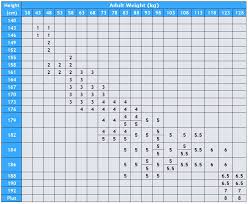 Fuji Gi Size Chart Lovely Bjj Gi Size Chart Collection