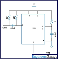 Pin On Categorical Diagrams