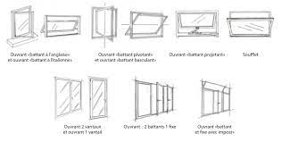 We did not find results for: Les Differents Types D Ouverture De Fenetres Harmonie Fenetres