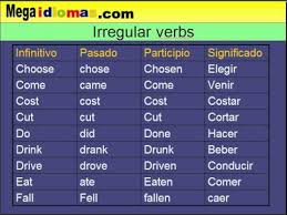 Resultado de imagen de inglÃ©s verbos irregulares