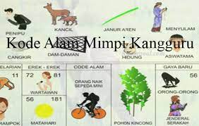 Lebih jauh lagi, hal tersebut akan diartikan sebagai sesuatu tentang makanan. Kode Alam Mimpi Kangguru Menurut Erek Erek Dan Buku Primbon