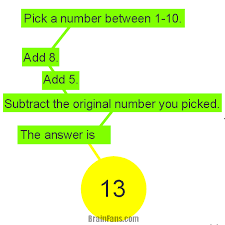 Try this brain game, exclusively for prevention premium members. I Know Your Number Logic Riddle Brainfans