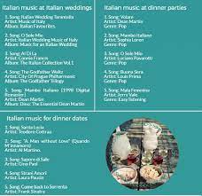 I listen to pop and rock when i'm running, walking my dog, and i recreated my personal itunes playlist on spotify so that you can play it at your own dinner parties. Dinner Party Alexa Dinner Party Playlist