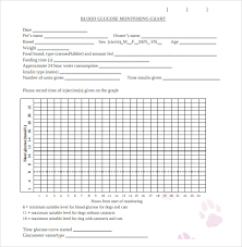 Sample Blood Glucose Chart 7 Documents In Pdf